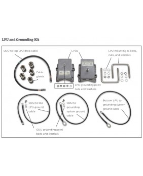 LPU Kit, includes grounding kit (1 per ODU)
